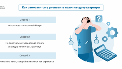 Photo of Как сдать квартиру в аренду как самозанятый: налоги и документы в 2025 году